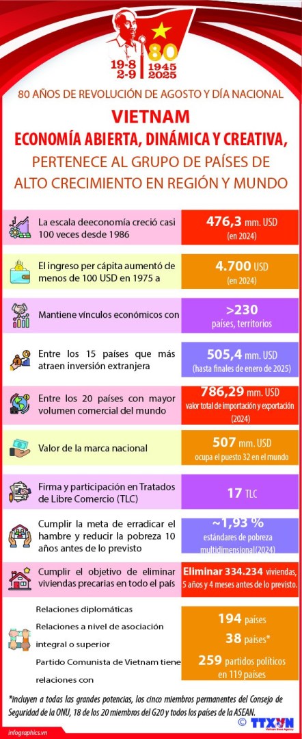 kinh-te-tay-ban-nha-442x1080-1